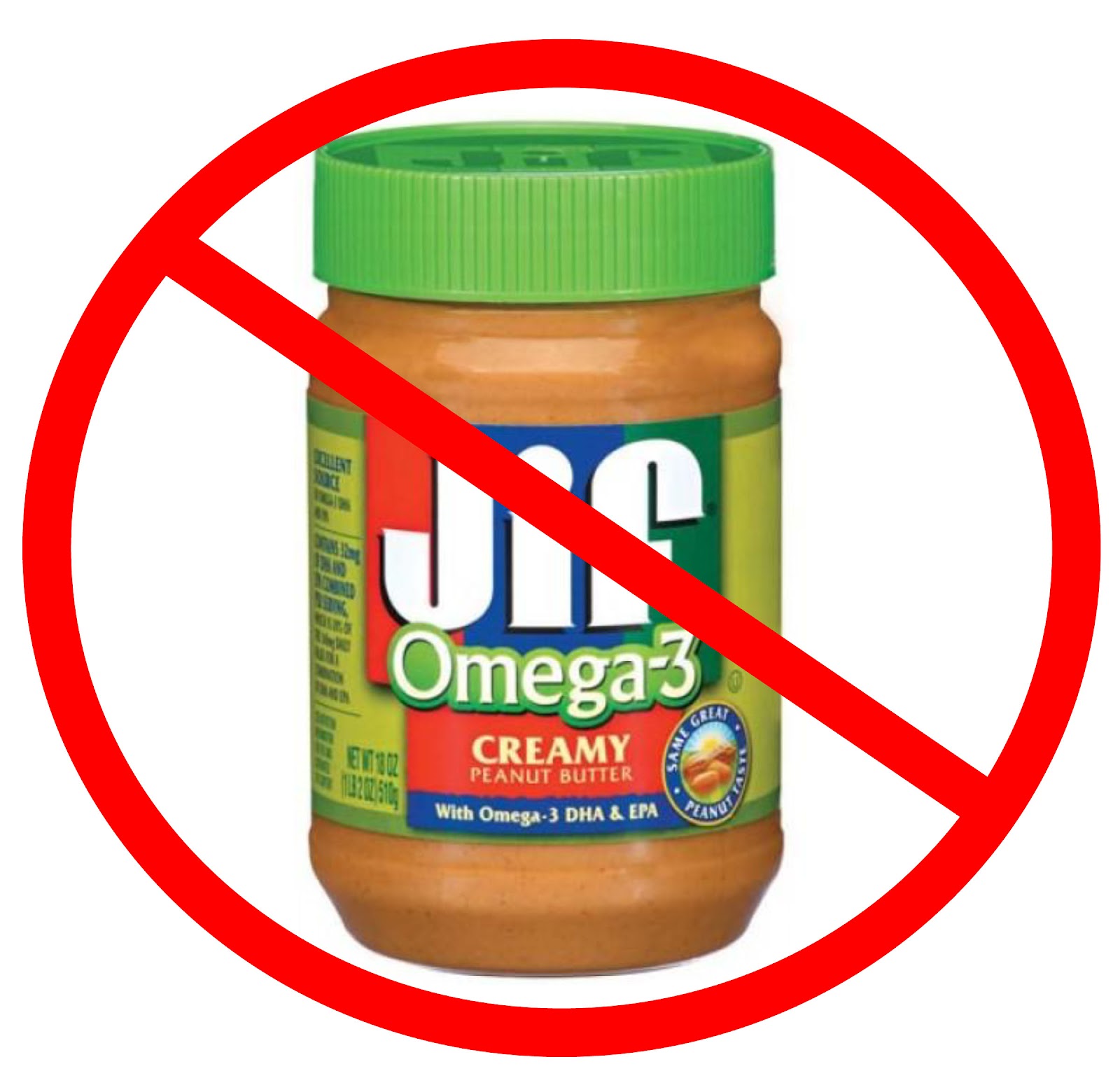 Natural Sports Medicine Blog The Jif Omega3 Peanut Butter Scam!