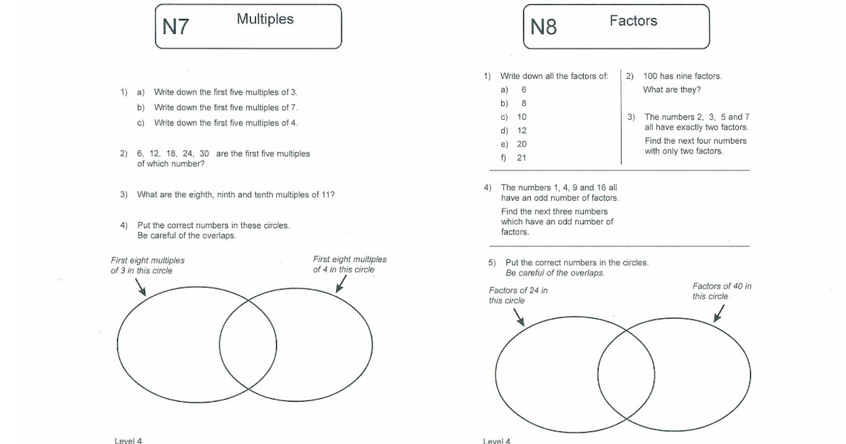 FHS Maths Department: Mr Symes - Year 7 Set 1