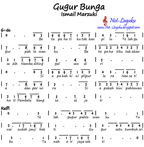 Download mp3 Download Lagu Gugur Bunga Ismail Marzuki (6.41 MB) - Mp3 Free Download