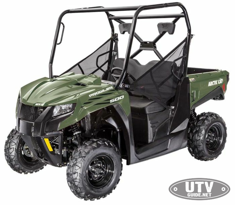Arctic Cat Unveils MidYear SidebySides UTV Guide