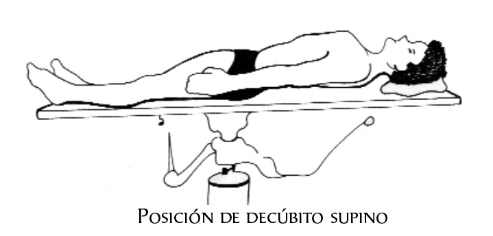 almohadas wikipedia el mundo de la enfermeria posiciones en el paciente almohadas wikipedia el mundo de la enfermeria posiciones en el paciente
