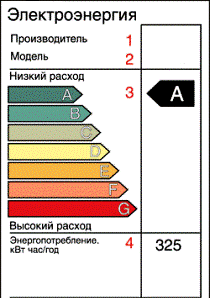какая влажность должна быть в морозильной камере. Смотреть фото какая влажность должна быть в морозильной камере. Смотреть картинку какая влажность должна быть в морозильной камере. Картинка про какая влажность должна быть в морозильной камере. Фото какая влажность должна быть в морозильной камере какая влажность должна быть в морозильной камере. Смотреть фото какая влажность должна быть в морозильной камере. Смотреть картинку какая влажность должна быть в морозильной камере. Картинка про какая влажность должна быть в морозильной камере. Фото какая влажность должна быть в морозильной камере