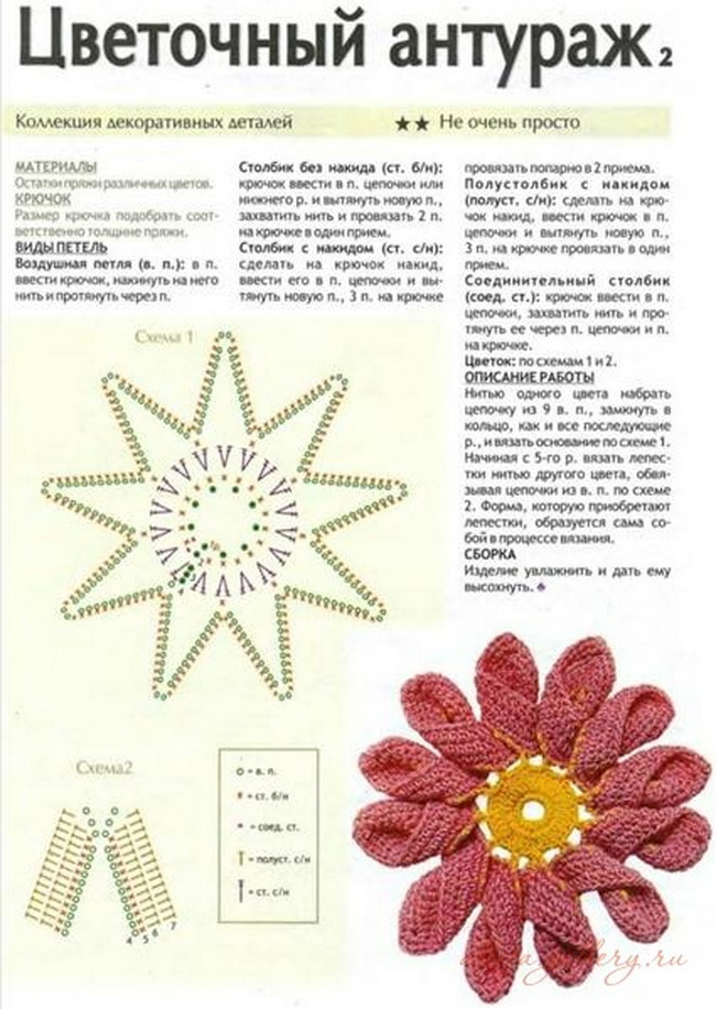 Выкройка детских джинс на резинке Выкройка детских джинс на резинке