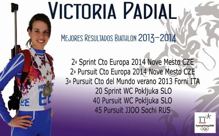 Victoria Padial