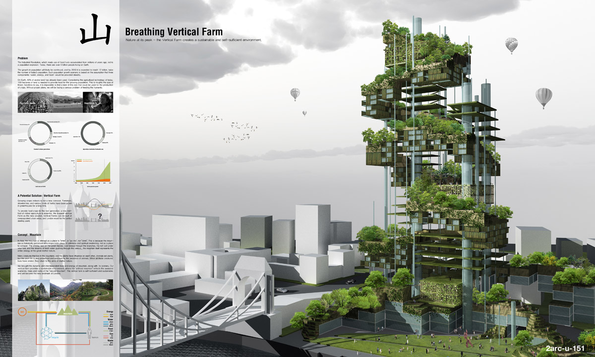 The Vertical Farm