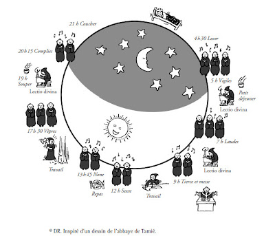 rencontre dans les dom