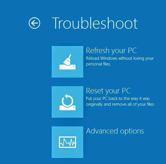 windows 8 your pc needs to be repaired windows 8 your pc needs to be repaired