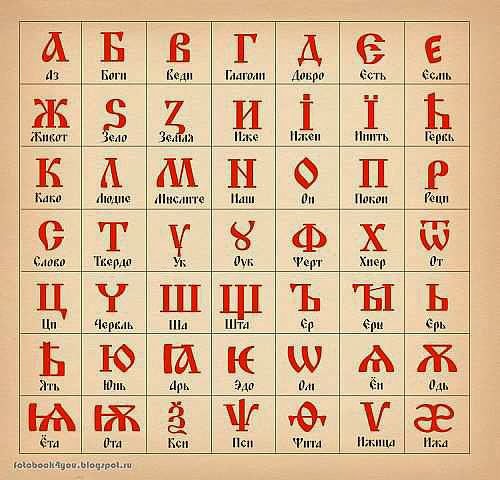 история русского языка учебник