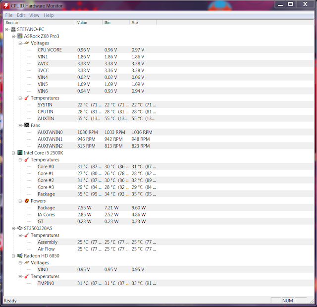 Il programma migliore per monitorare la temperatura del Pc (processore