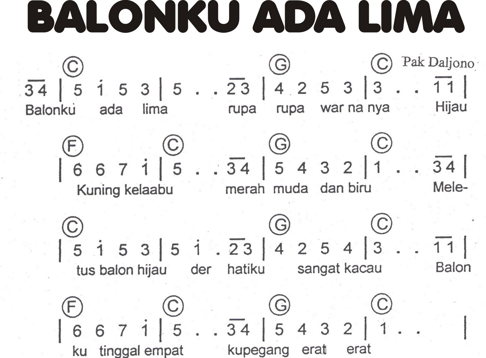 Not Angka Balonku Ada Lima - Fuansashare
