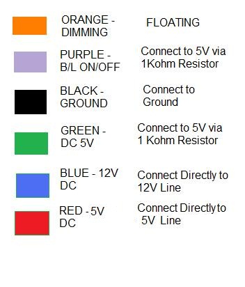 Dremel Junkie: The Two 17" iMac Necks