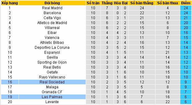 [Image: Las%2BPalmas4.jpg]