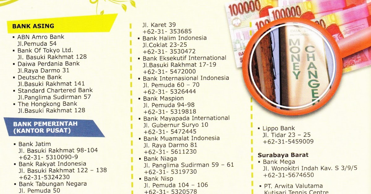Murah Berkualitas DAFTAR MONEY CHANGER RESMI SURABAYA