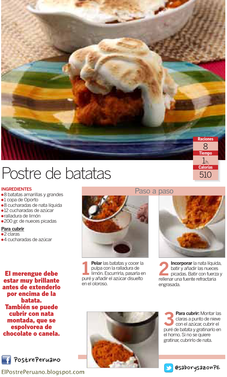 RECIPES RECETAS FÁCILES - POSTRE DE BATATAS