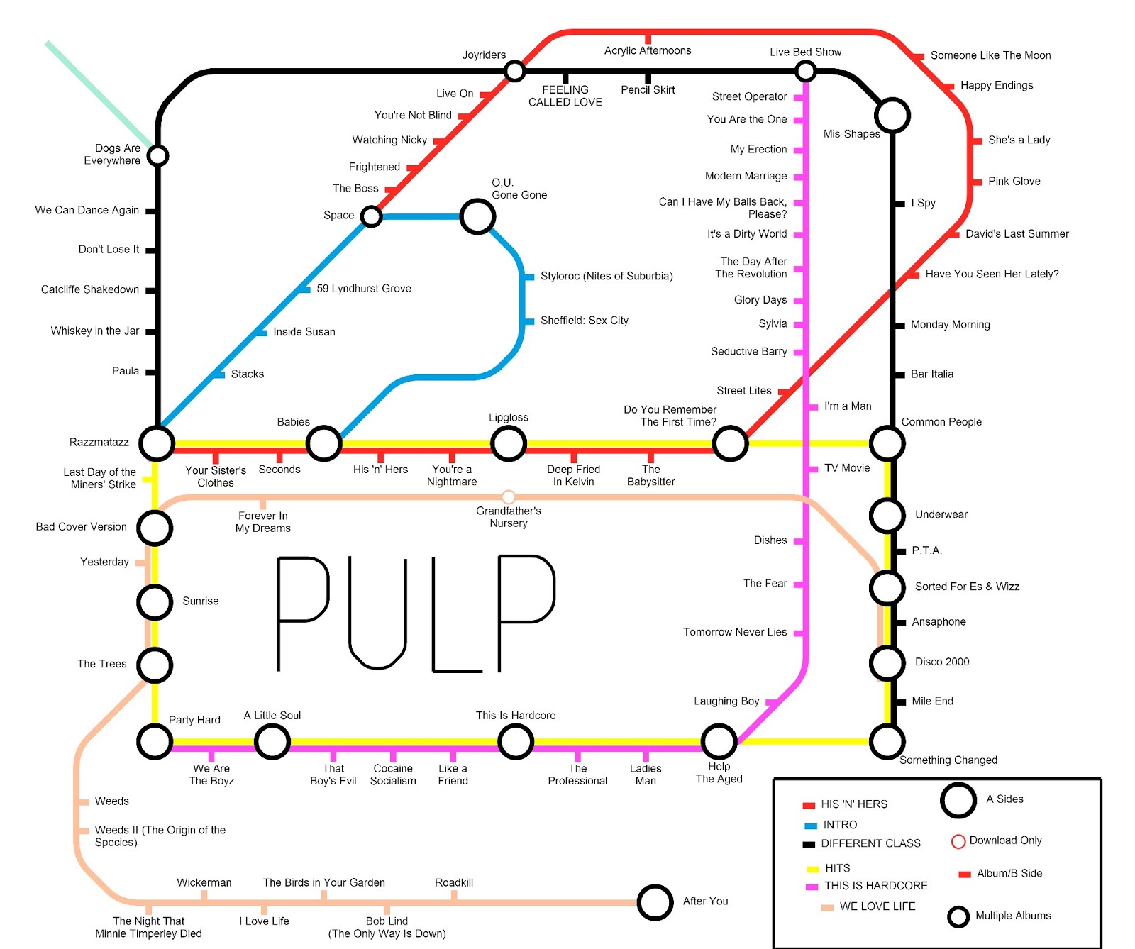 pulpmap.png
