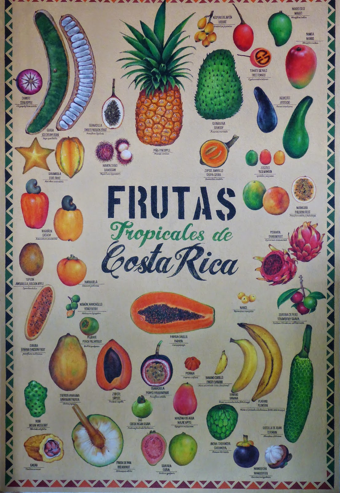 Pin Von Annalena Wachter Auf Geschenke Briefumschlag