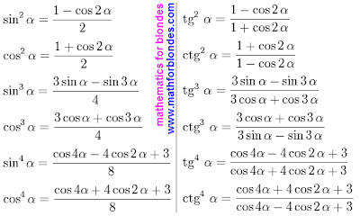 Degree trigonometric functions formula. Sine, cosine, tangent, cotangent in a degree 2, 3, 4. Table of degrees of trigonometric functions. Formulas of lowering of degree of trigonometric functions. Mathematics for blondes.