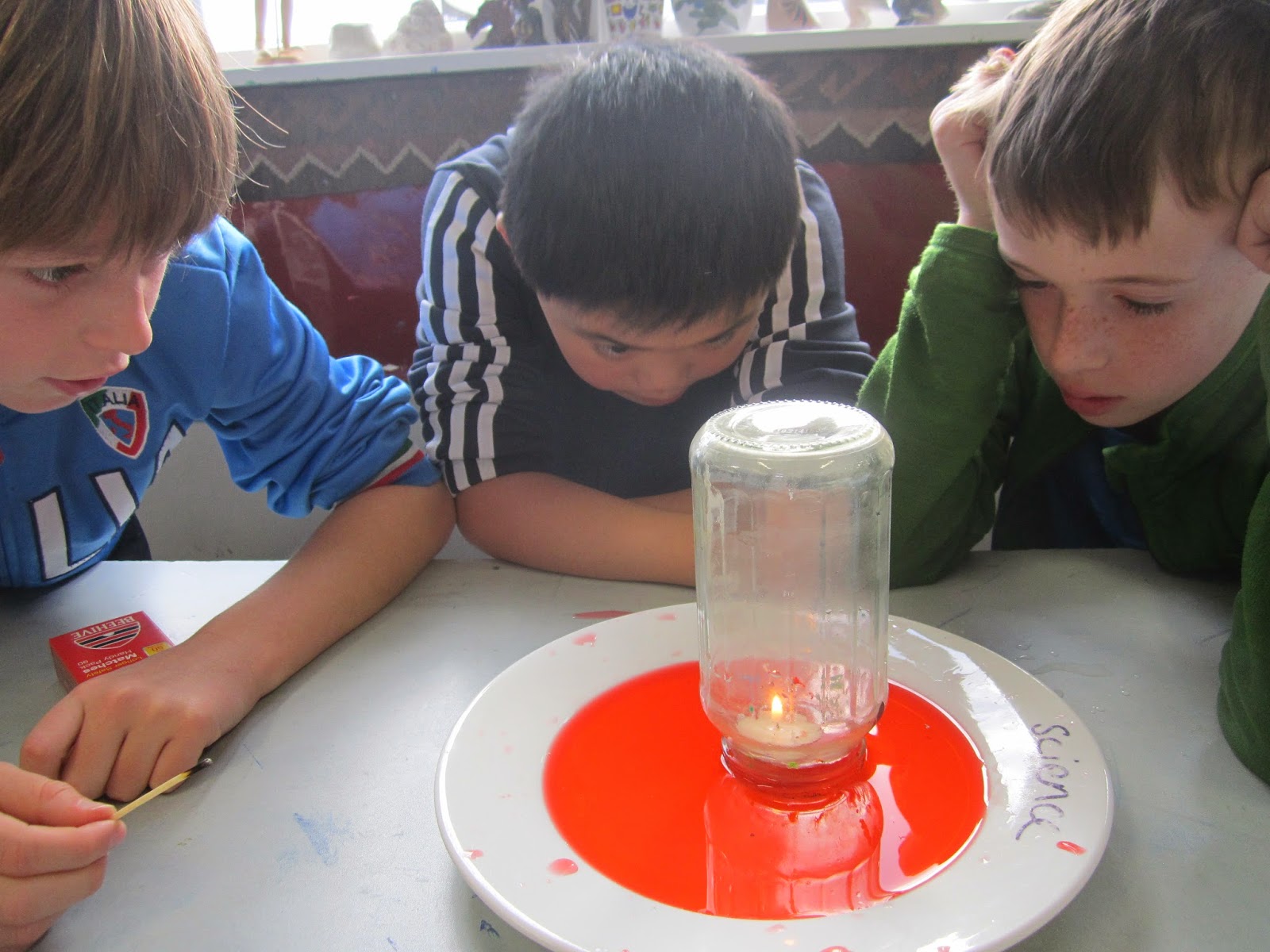 ScienceEHS The Great Candle Experiment