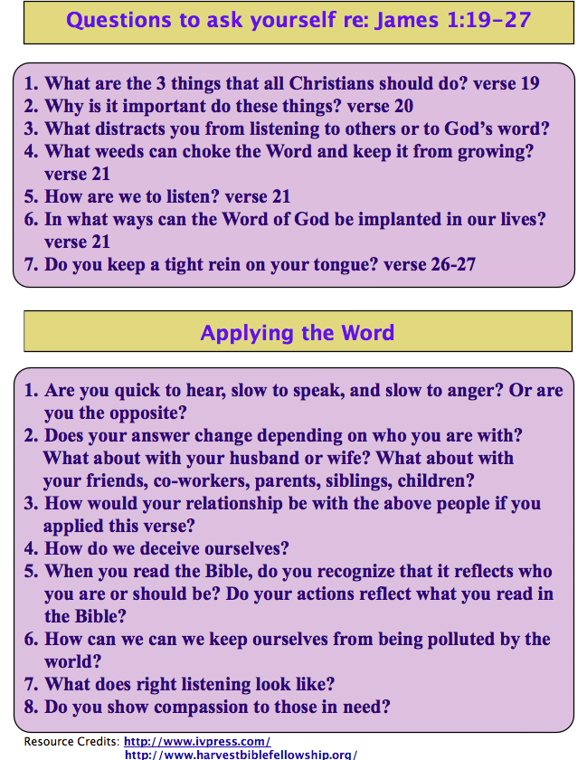 Jesus Fellowship Curb your tongue. 1/19/14