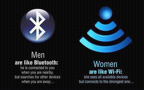 what men want from women what men want from women
