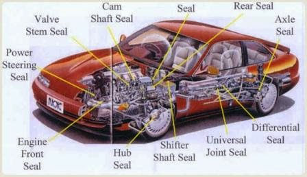 diploma in automobile engineering books pdf