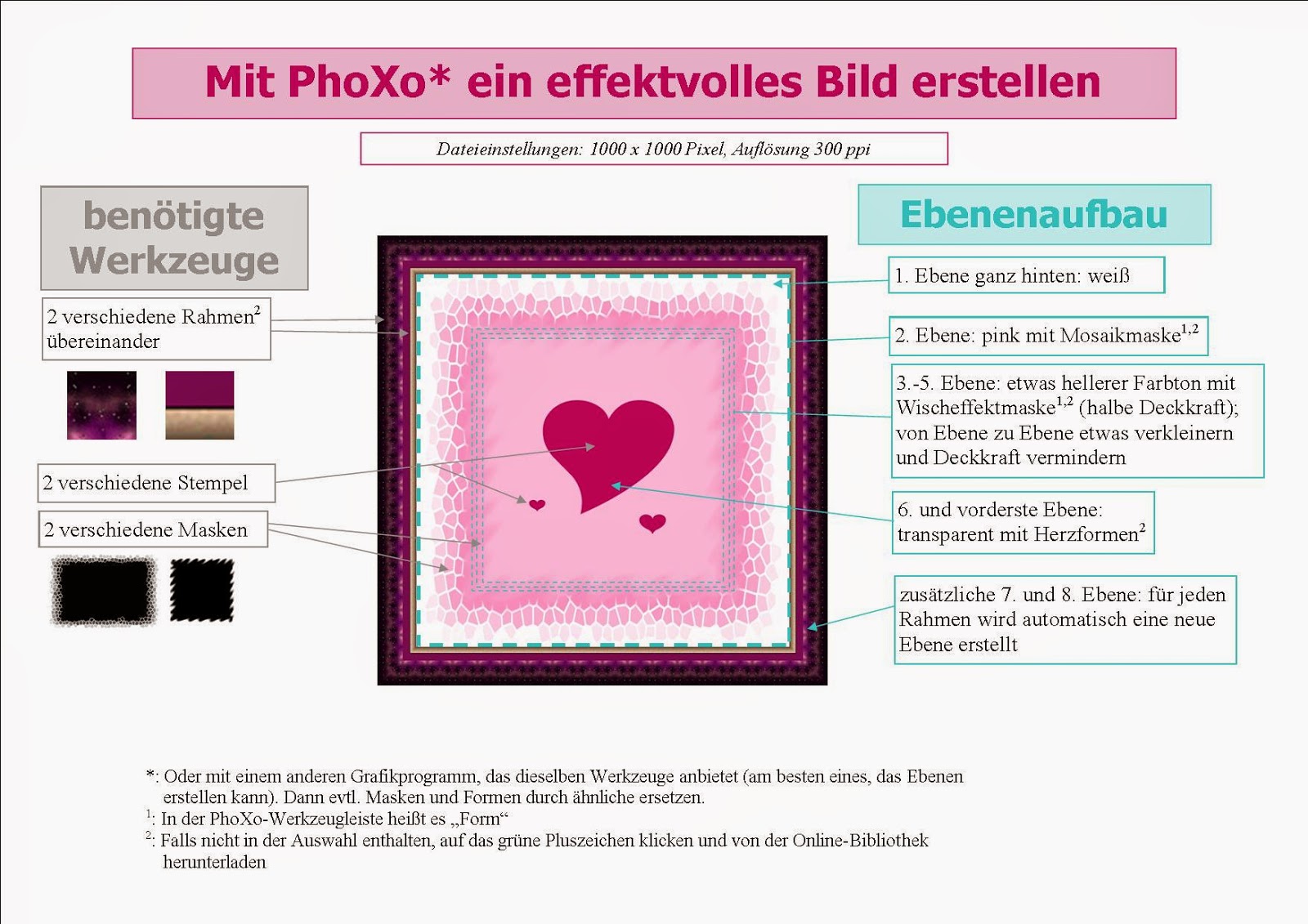 PhoXo Anleitung Grafik erstellen Hinweise zur Erstellung eines Bildes mithilfe von Masken
