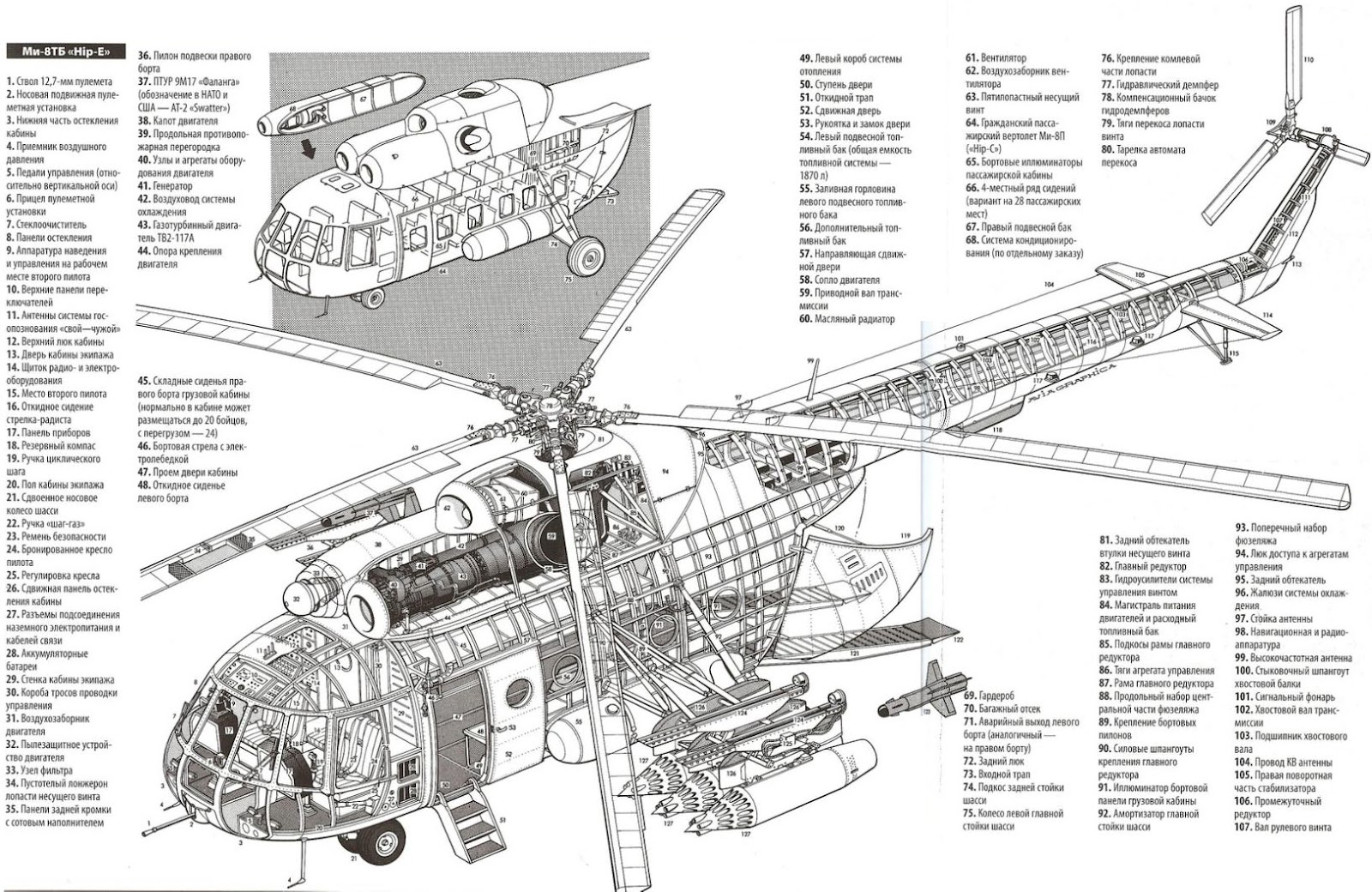 Mi-8TB-Cutaway-Untitled-1_003.jpg