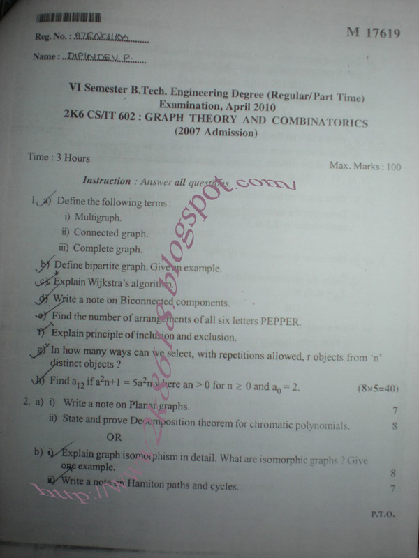 Combinatorics uw image
