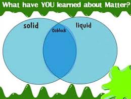 my lovely motherhood: Learning on Material Science: Meet the Oobleck
