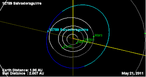Asteroide (12789) Salvadoraguirre