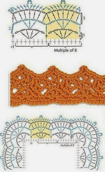 6 gráficos para tejer puntillas a crochet o ganchillo | Manualidades