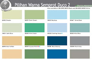 Terbaru Warna Cat Duco, Cat Rumah 2020