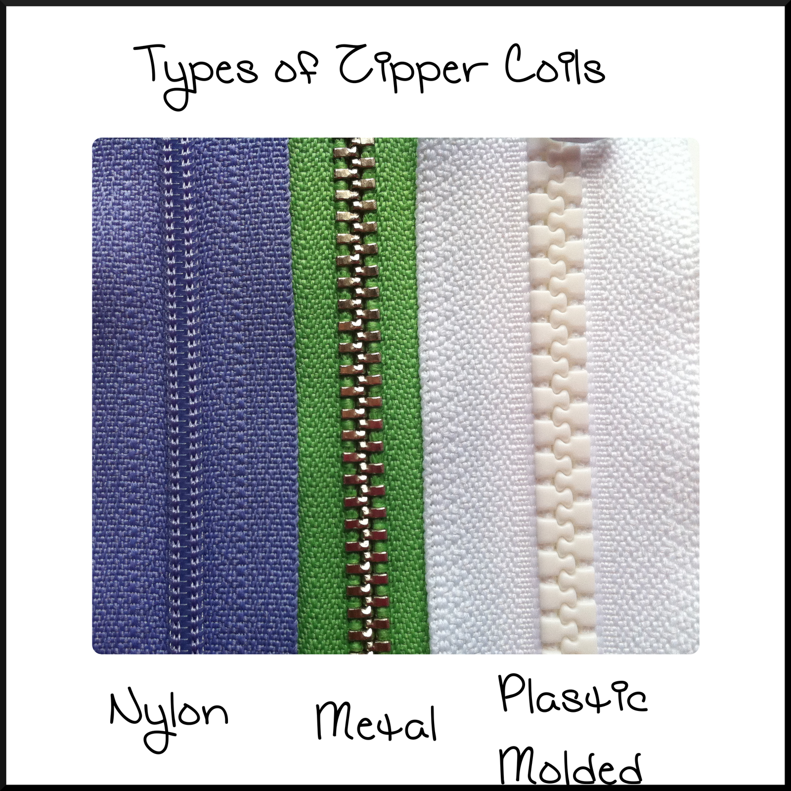 Coil Zipper Size Chart