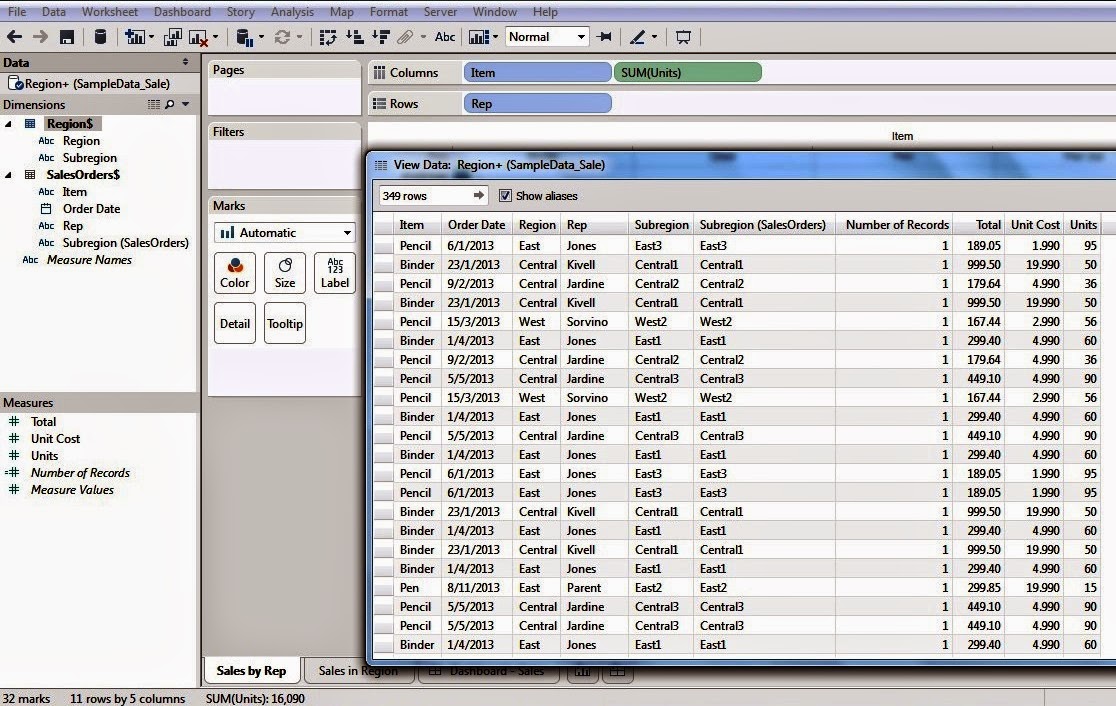 sales data sample