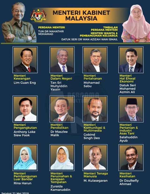 13 MALAYSIAN CABINET MINISTERS 'VE SWORN-IN ON MAY21, 2018.