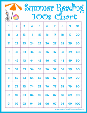 100 Book Challenge Chart