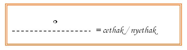 Carakan Madura Mei 2014