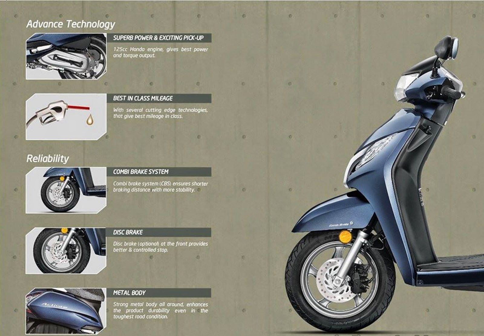 Activa Activa 125 Cc Activa New Model Scooty Price