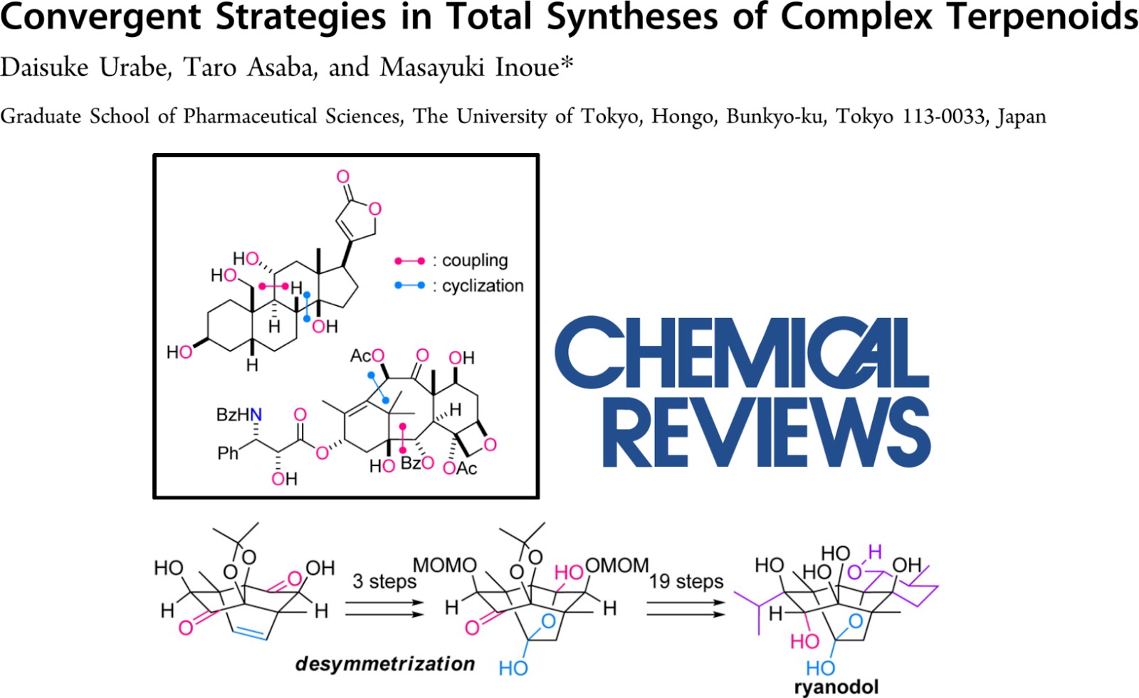 synthesise new synthesise new