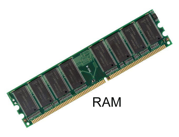 RAM