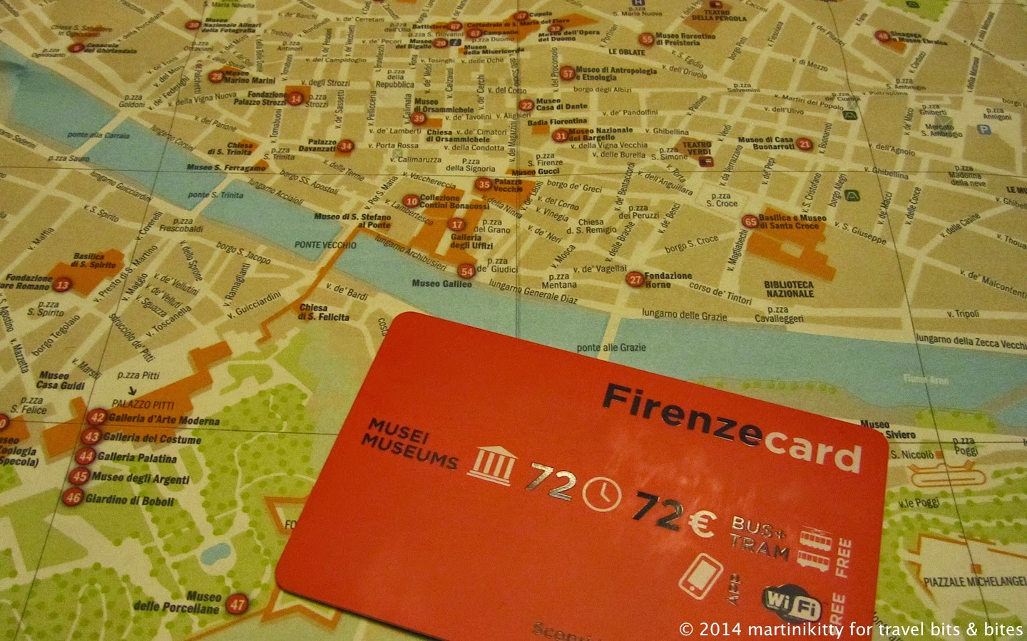 travel bits & bites firenze card is it worth it?