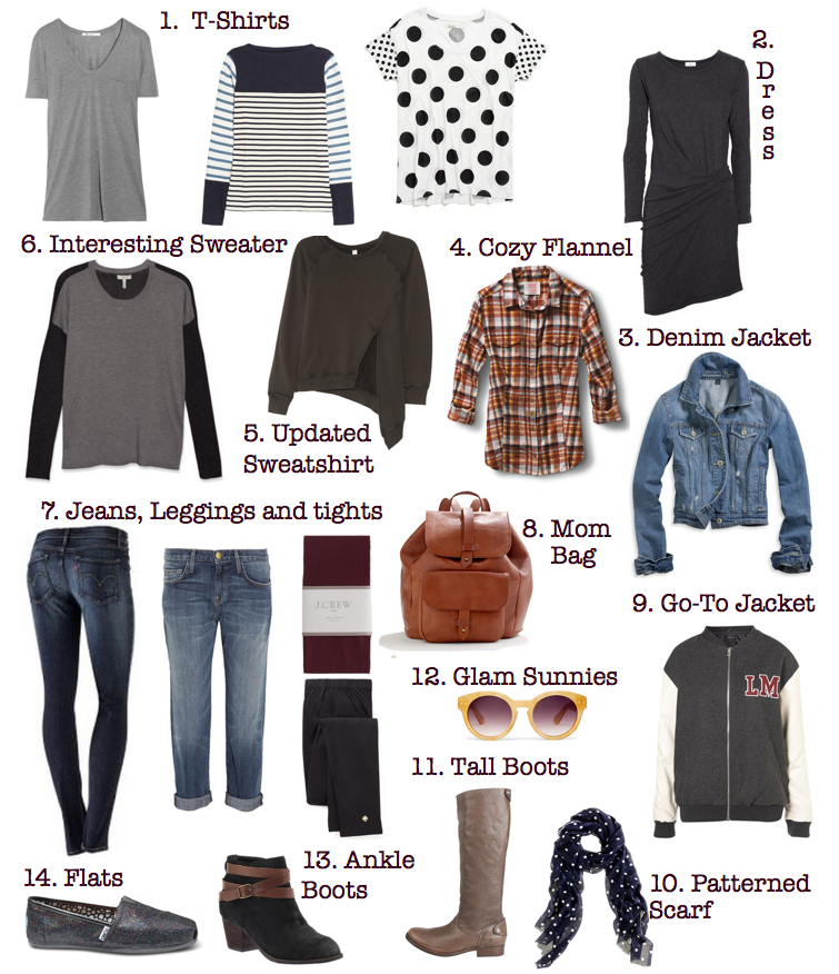 Aly In Motherland September Goal Capsule Wardrobe