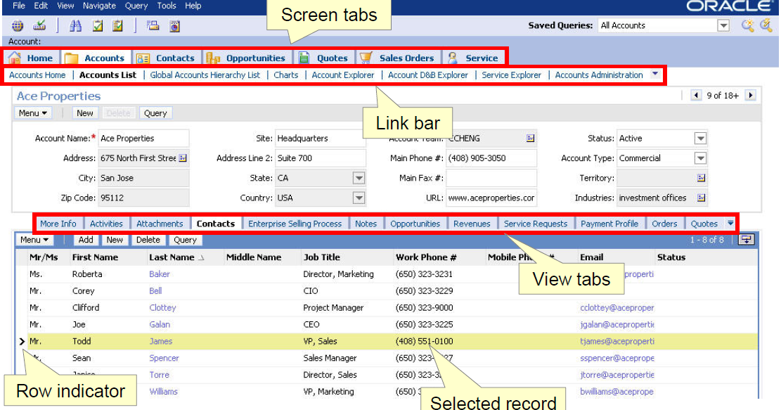 Siebel Foundation First encounter with Siebel..