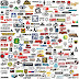 All Skateboard Company Brand Logo
