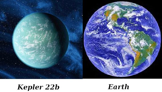 Earth Band Bkepler Bb
