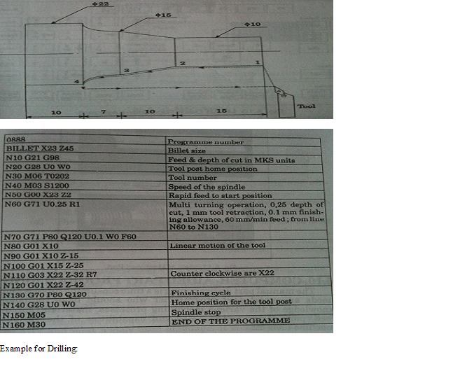 Lathe Machine Experiment Manual