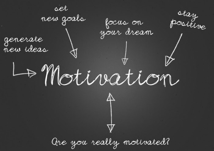 Jangan Buat Motivation Letter Jika Belum Baca Ini Tips Beasiswa