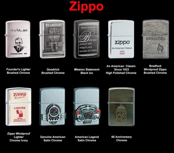 Sejarah Korek Zippo Warna Warni Dunia