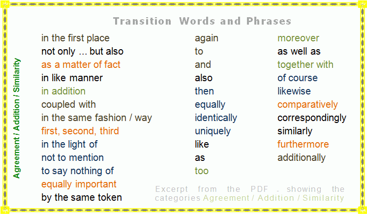 Transition word for persuasive essay