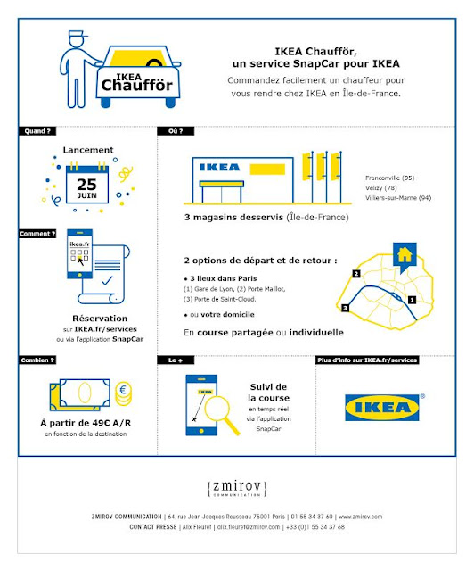 IKEA CHAUFFÖR, un service SnapCar pour IKEA